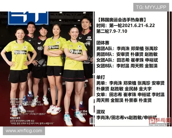 FIFA20世界杯模式怎么选最强球队与阵容搭配实用技巧分享